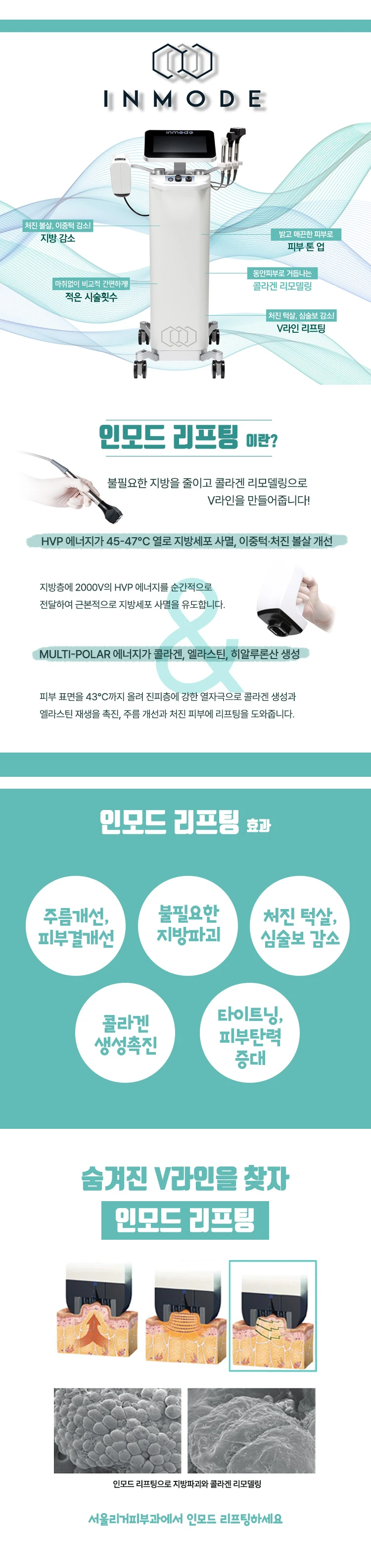 treatmentIntroduction
