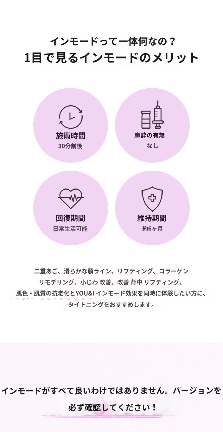 treatmentIntroduction