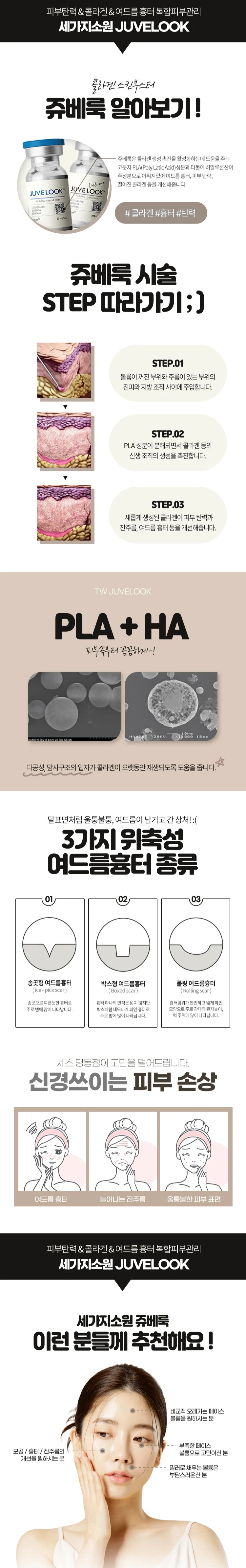 treatmentIntroduction