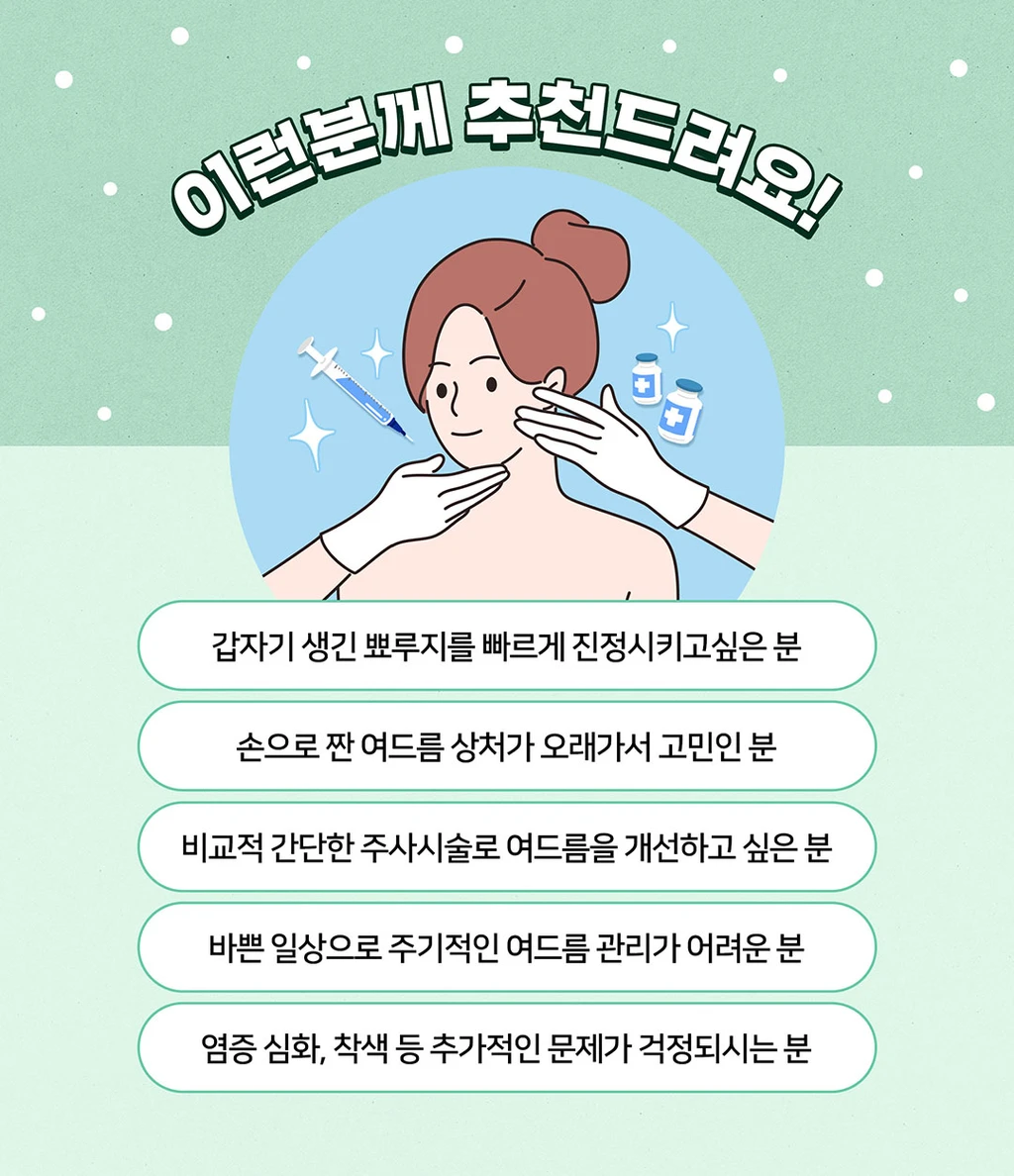 treatmentIntroduction