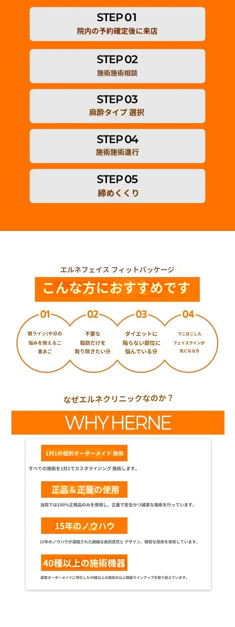 treatmentIntroduction