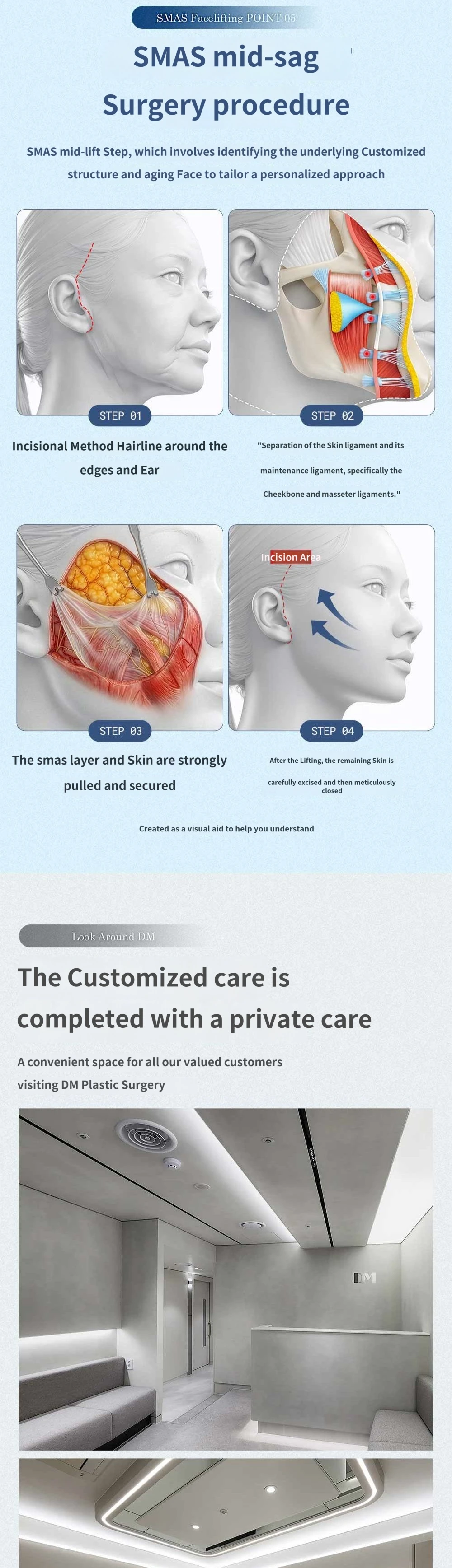 treatmentIntroduction