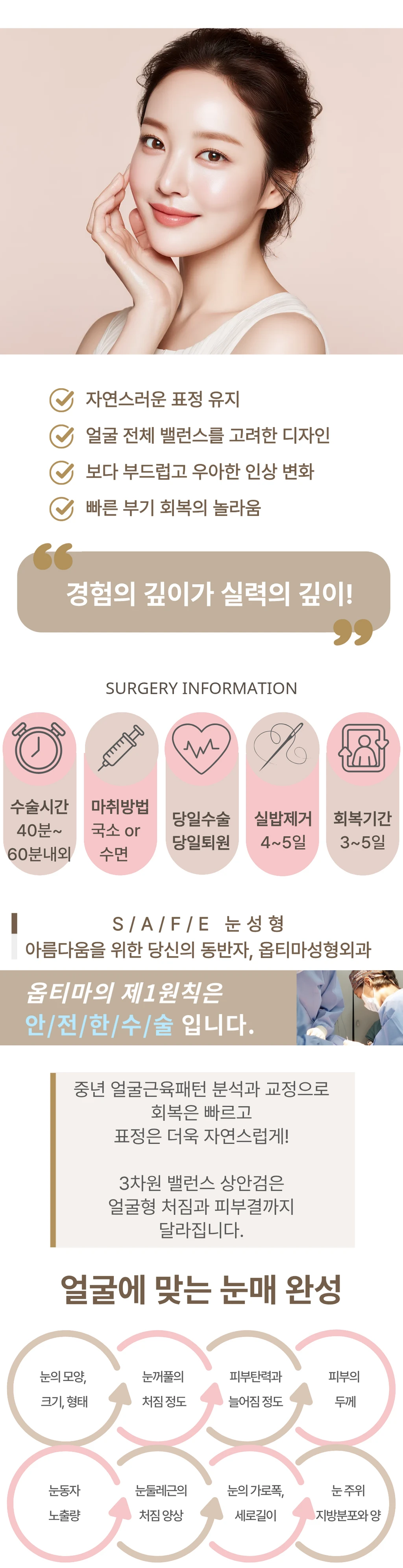 treatmentIntroduction