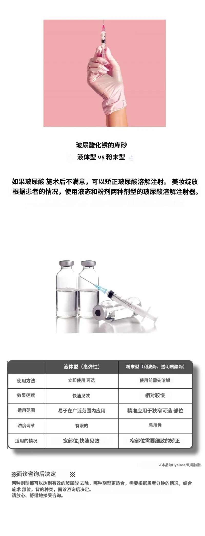 treatmentIntroduction