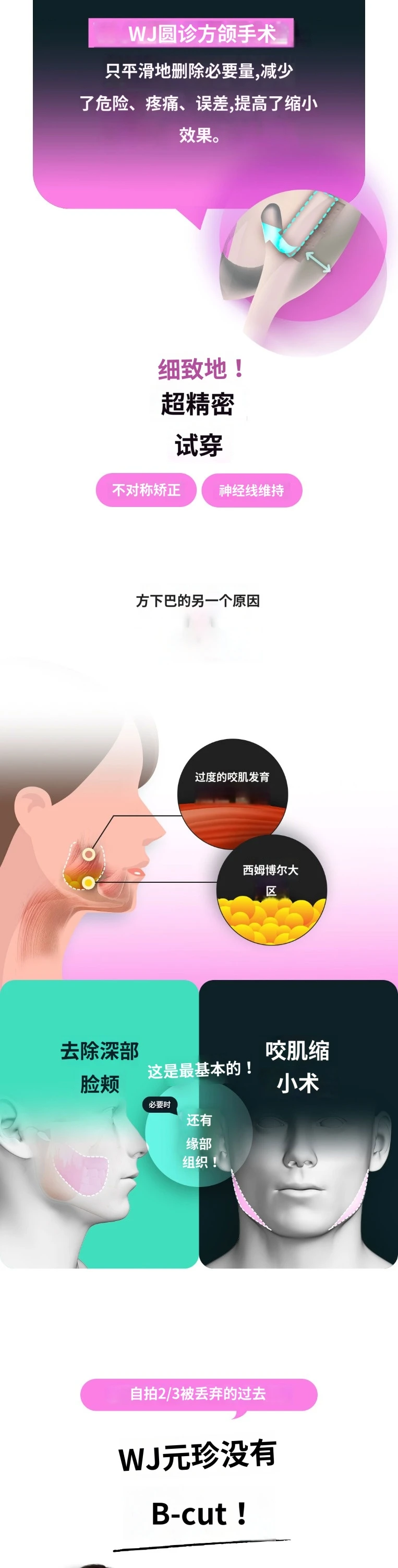 treatmentIntroduction