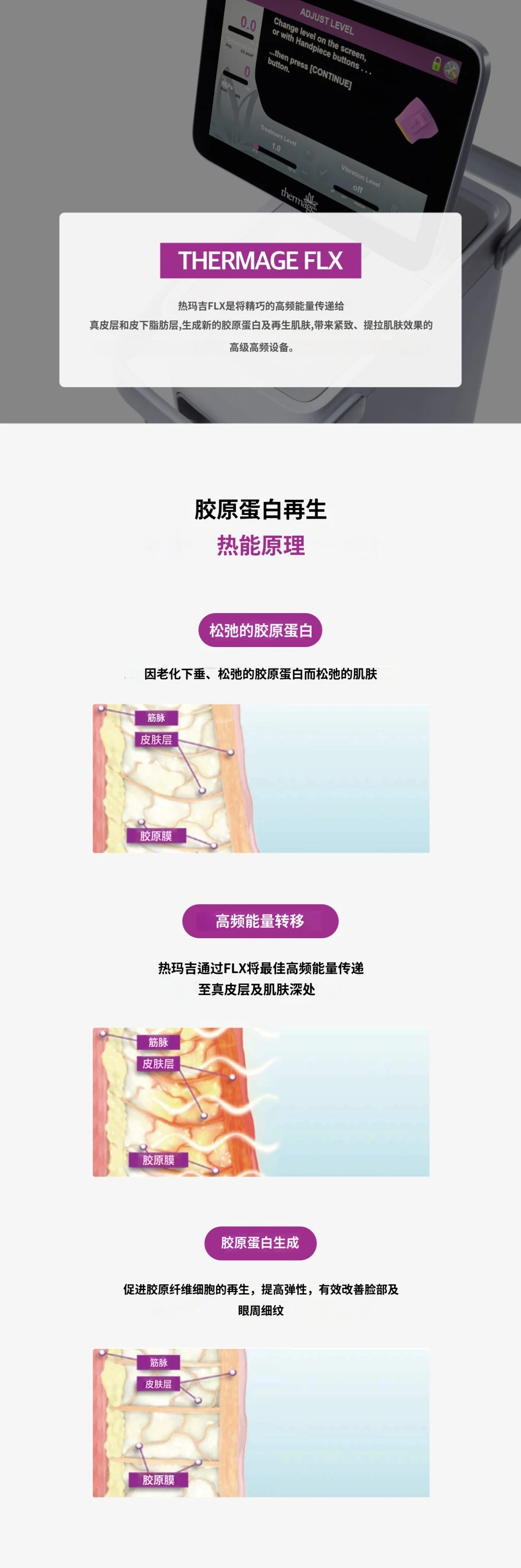treatmentIntroduction