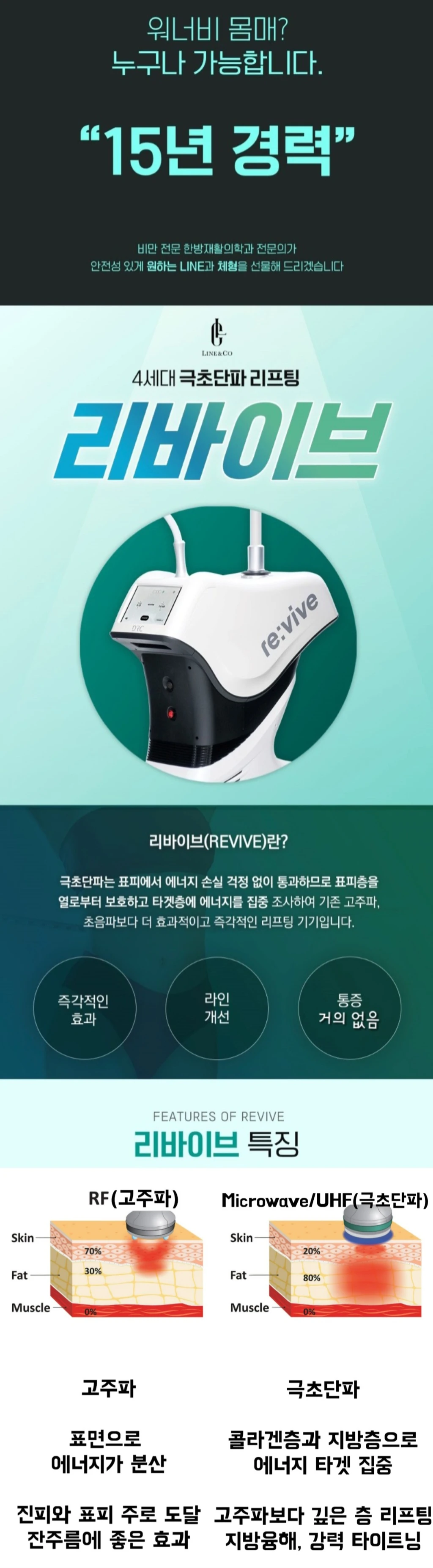 treatmentIntroduction