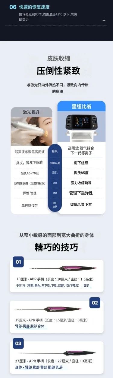 treatmentIntroduction