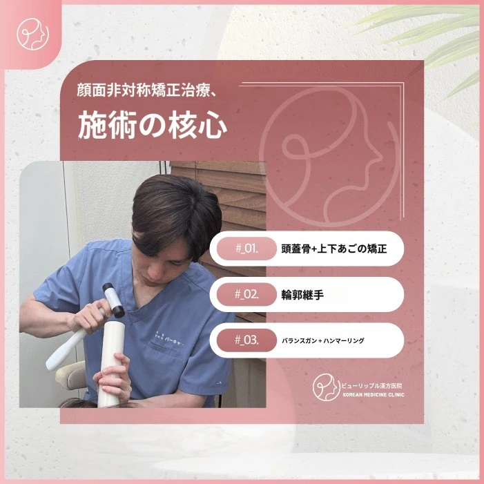 treatmentIntroduction