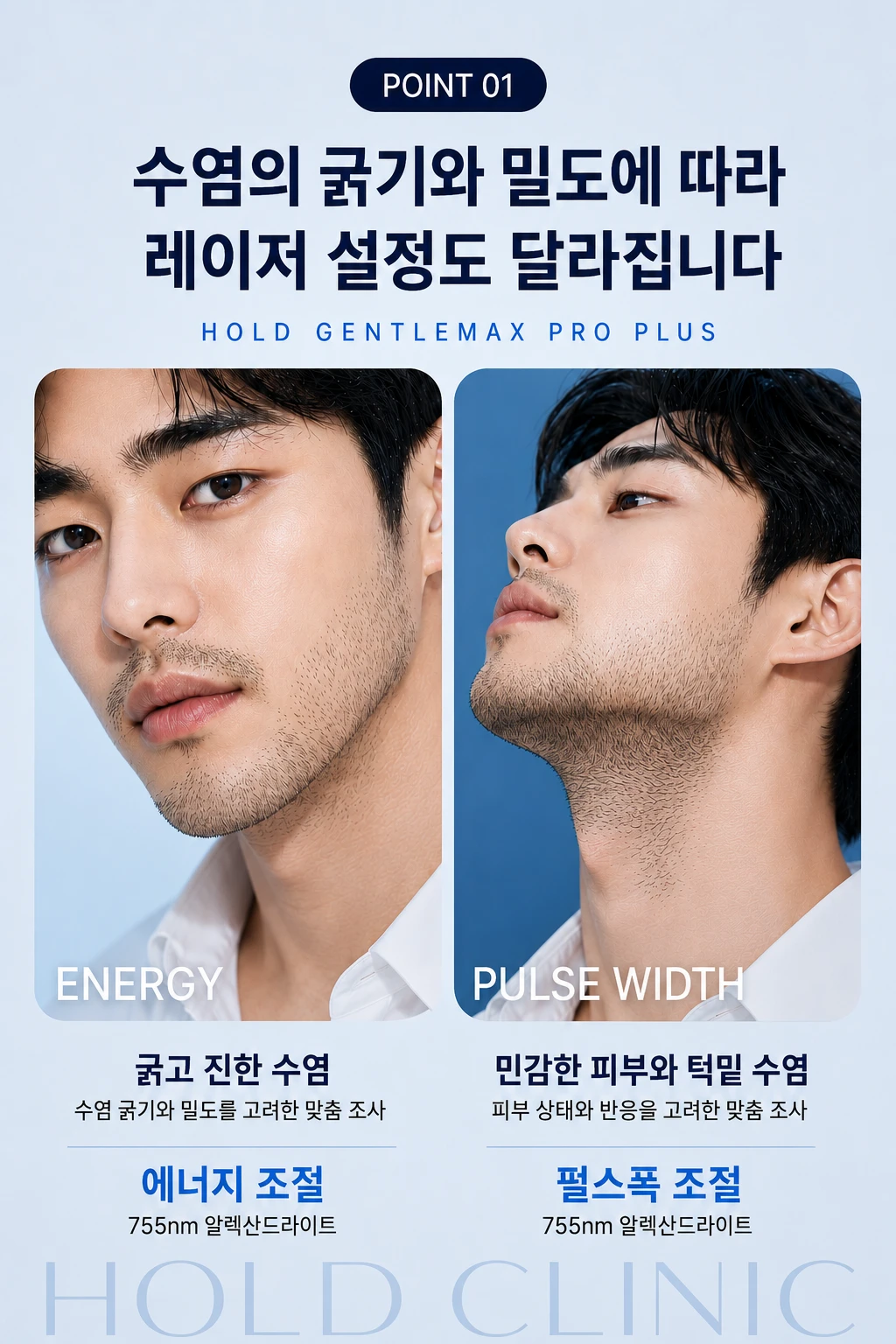 treatmentIntroduction