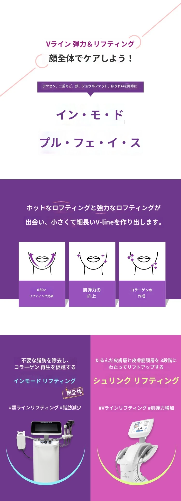 treatmentIntroduction