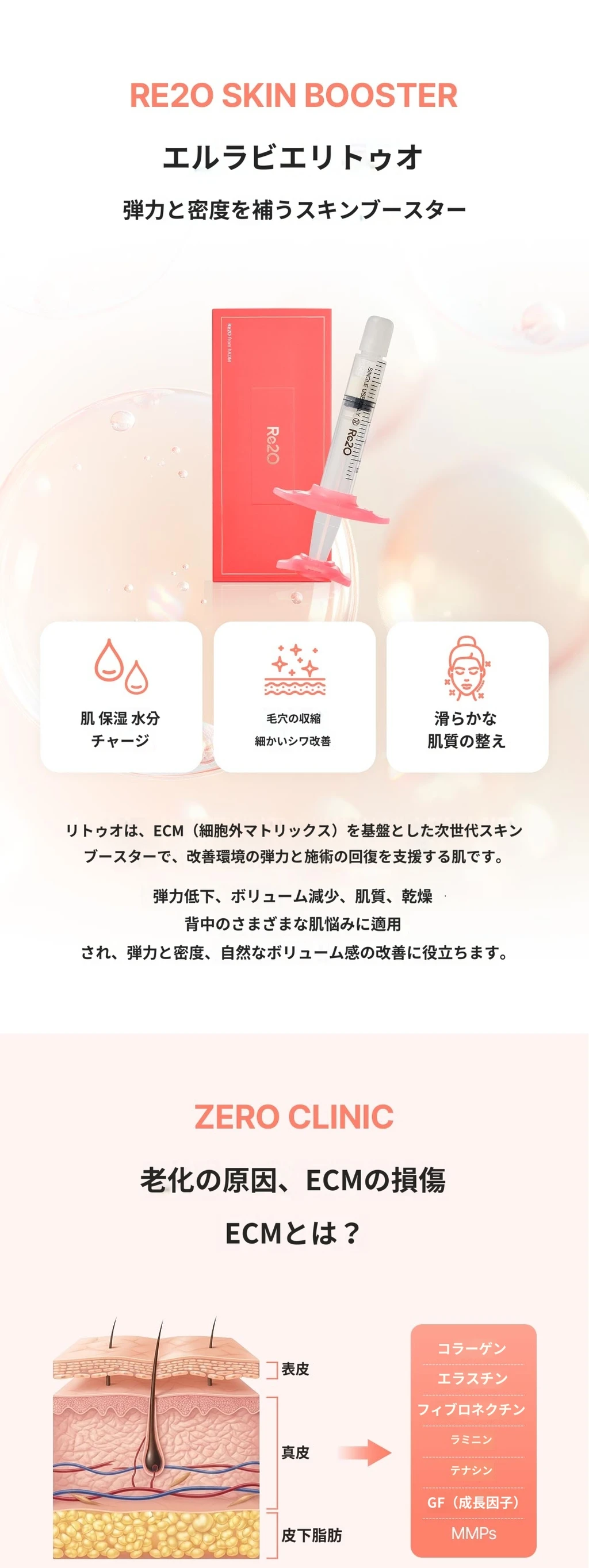 treatmentIntroduction