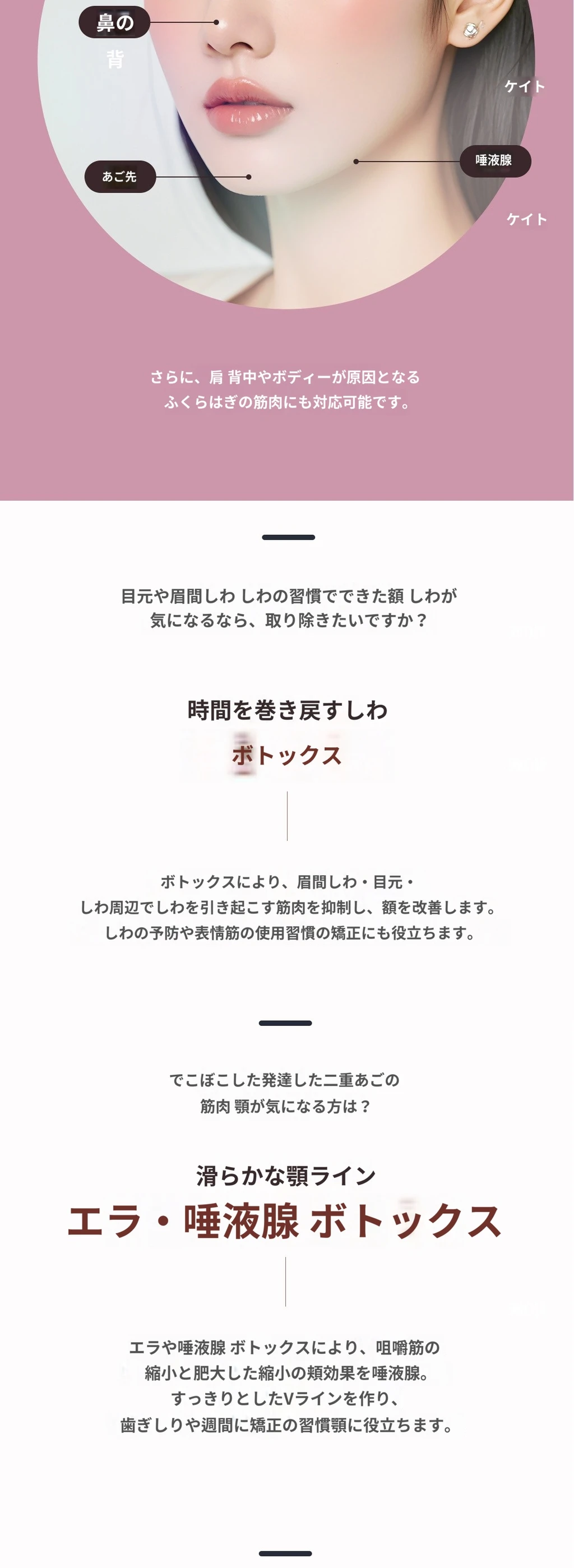 treatmentIntroduction
