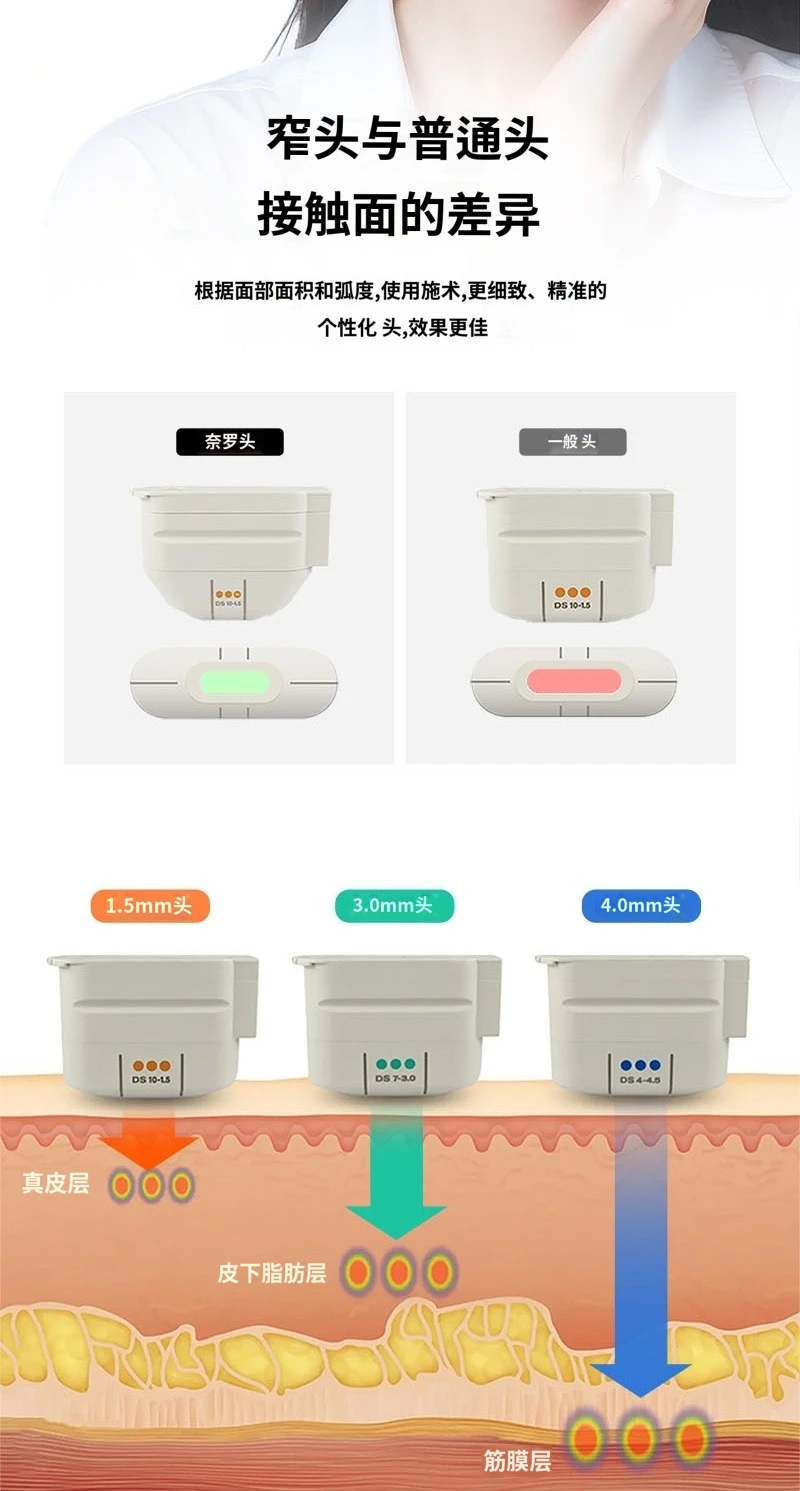 treatmentIntroduction
