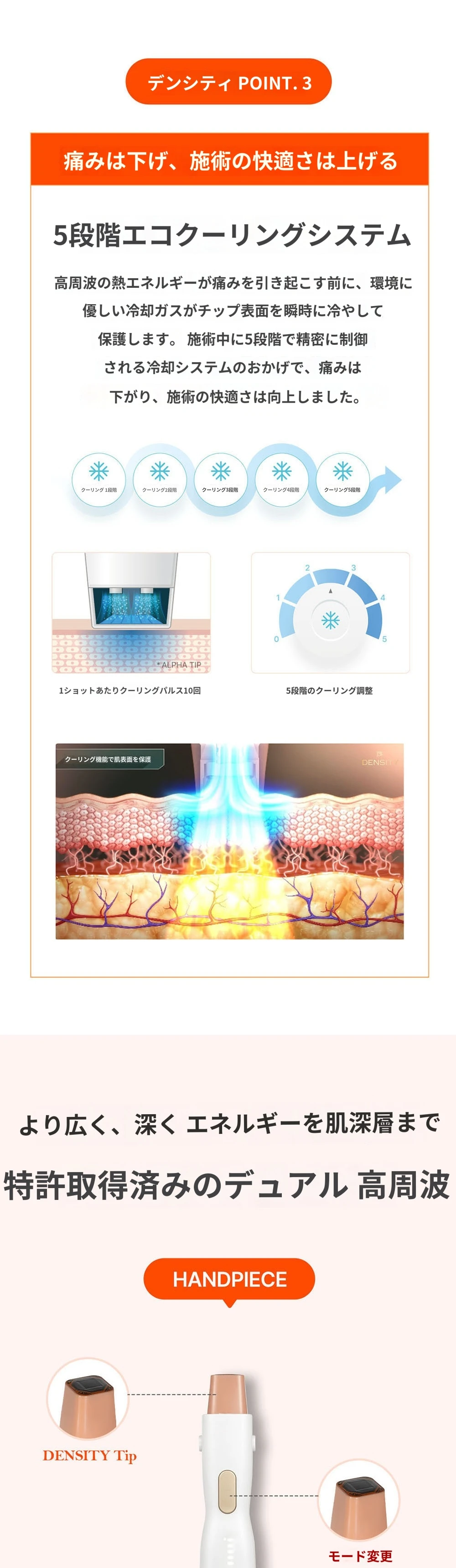 treatmentIntroduction