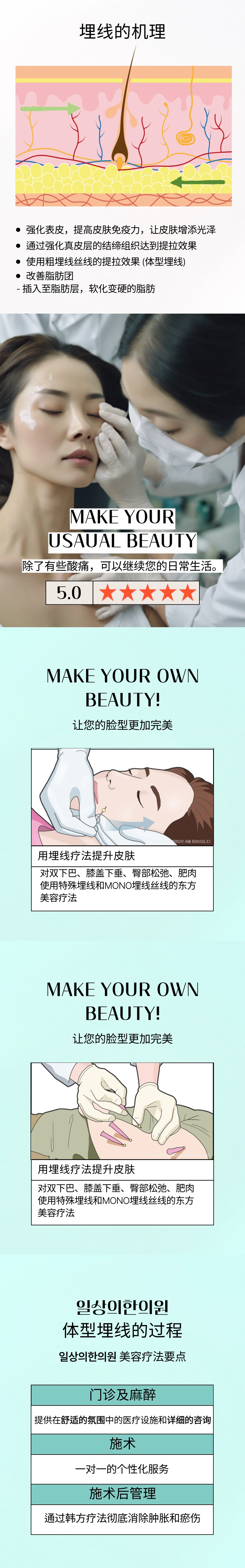 treatmentIntroduction