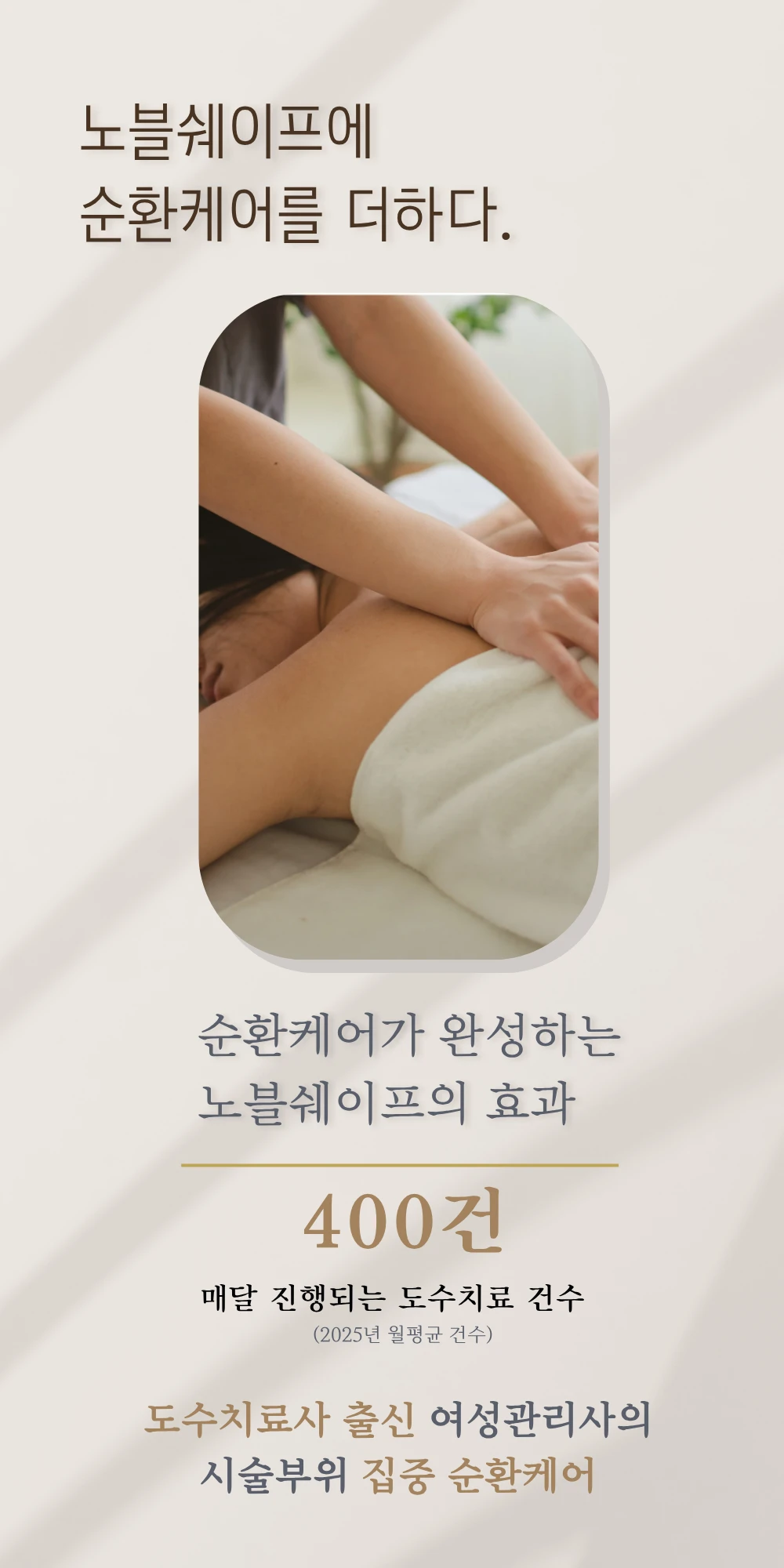 treatmentIntroduction
