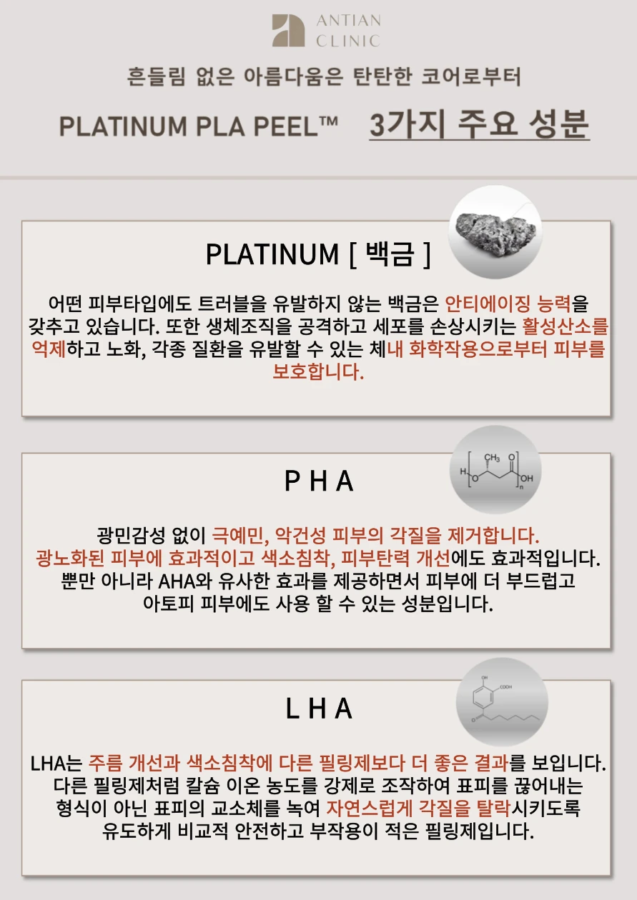 treatmentIntroduction