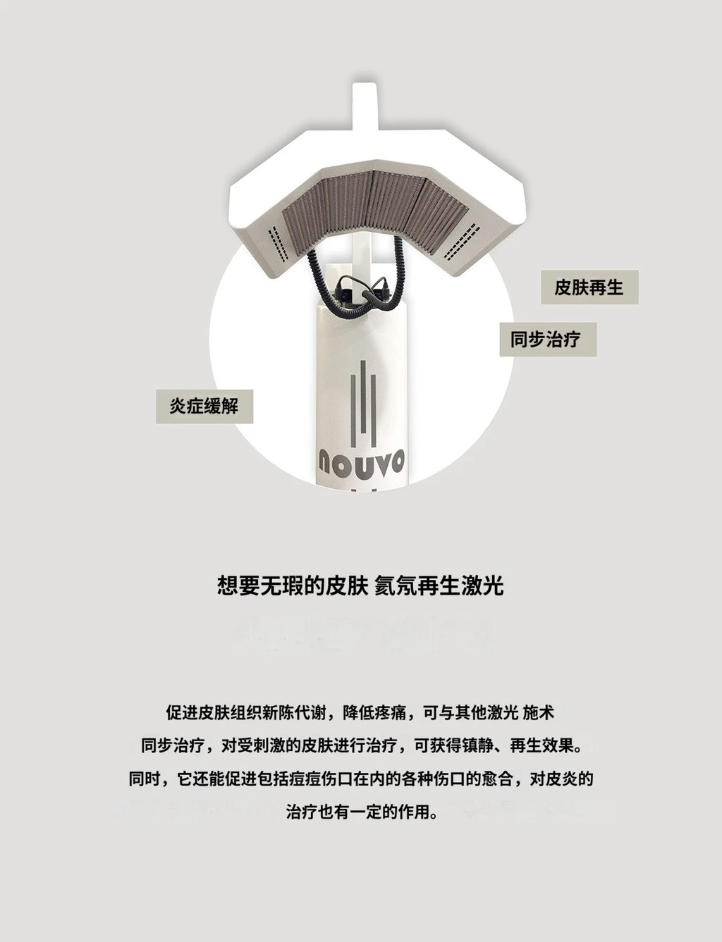 treatmentIntroduction