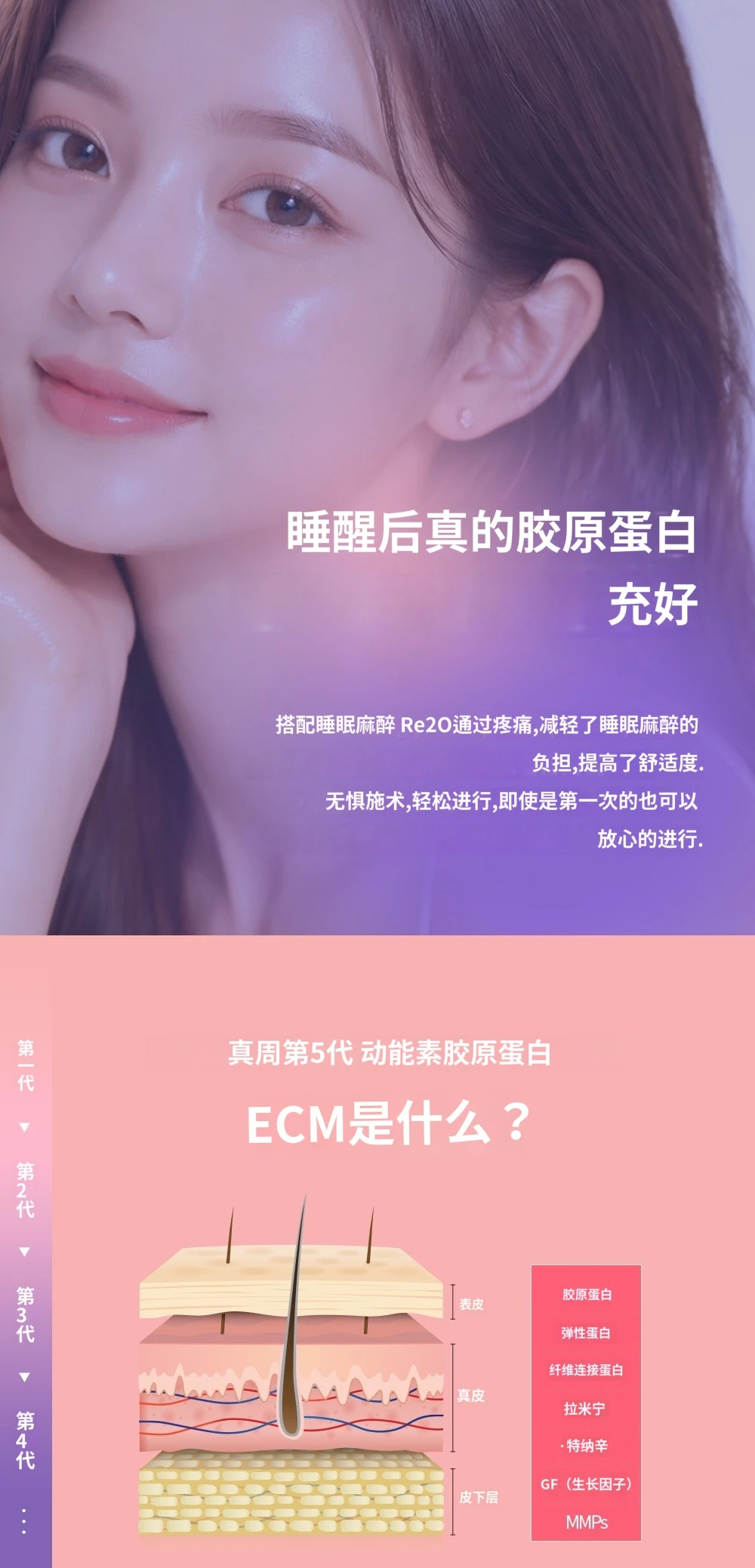 treatmentIntroduction