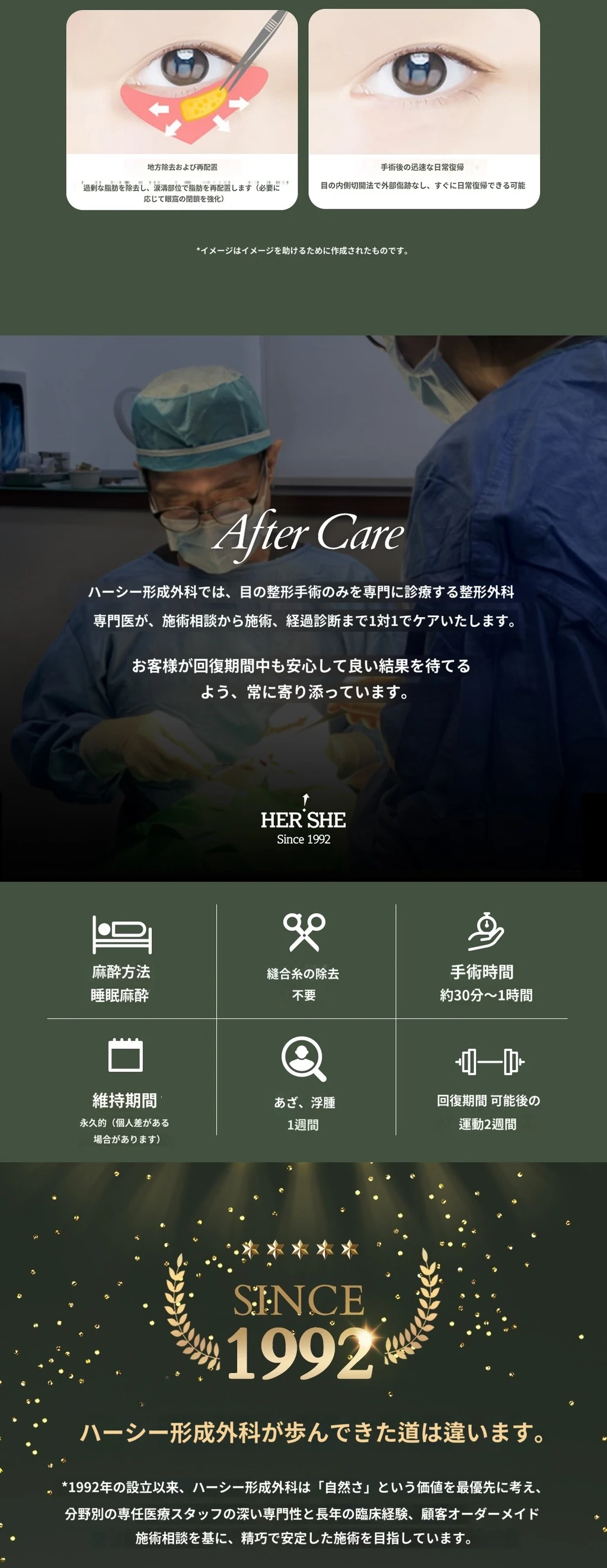 treatmentIntroduction