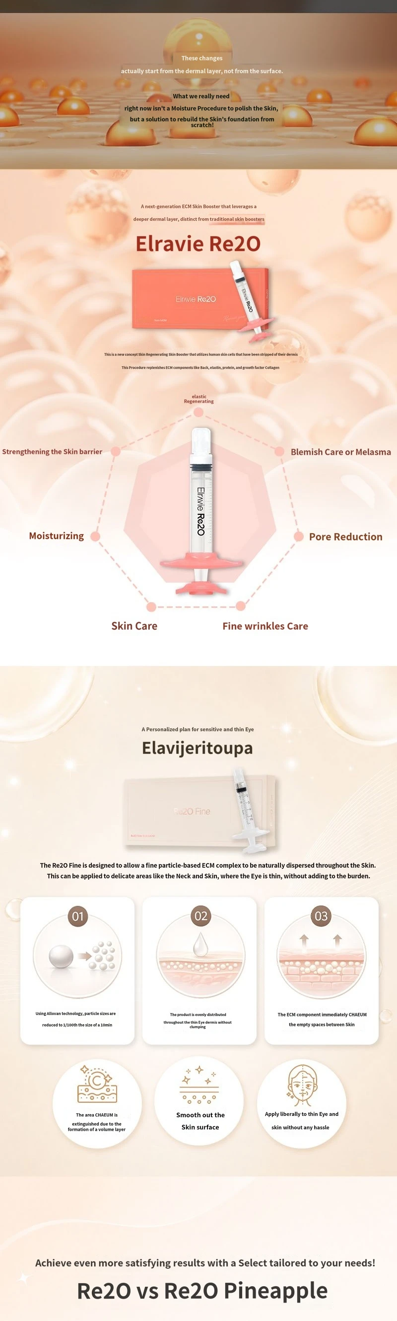 treatmentIntroduction