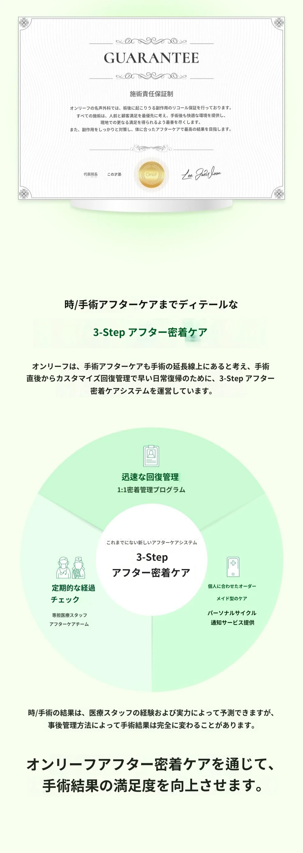 treatmentIntroduction