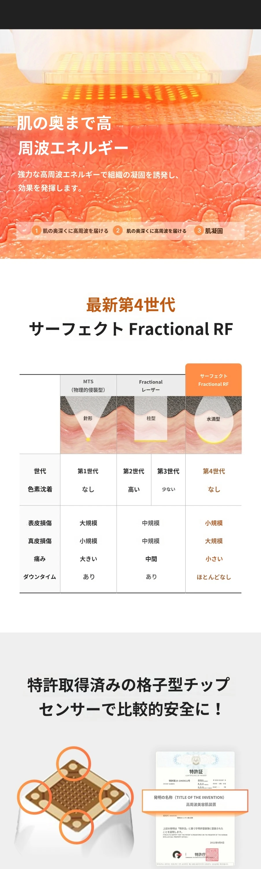 treatmentIntroduction