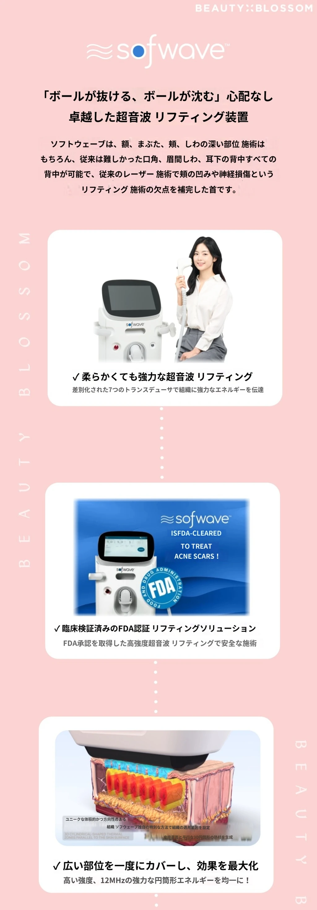treatmentIntroduction
