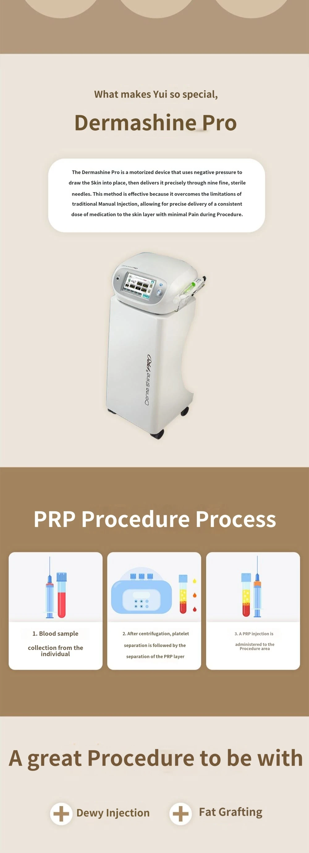 treatmentIntroduction