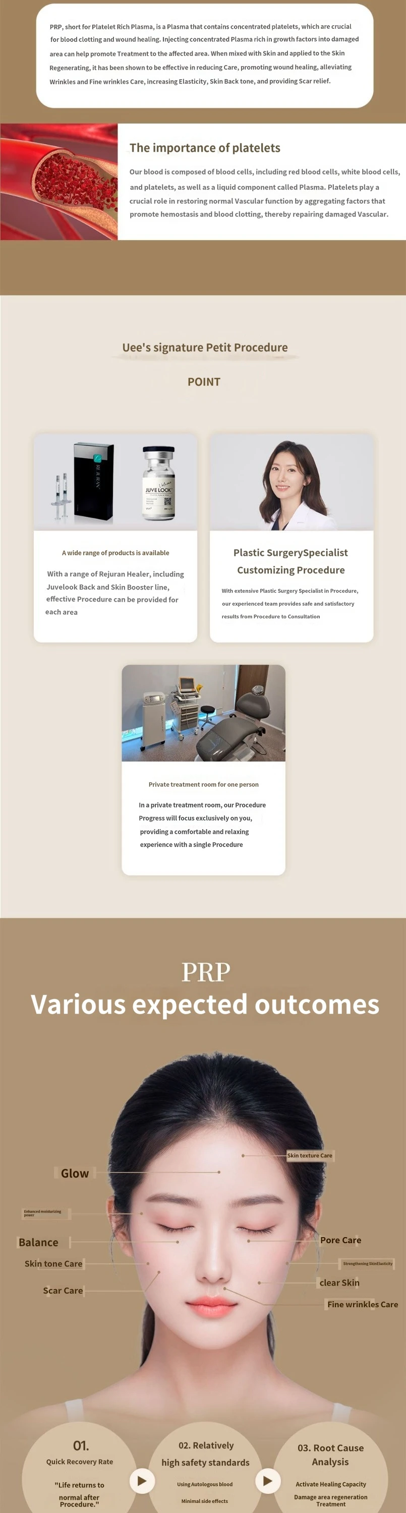 treatmentIntroduction