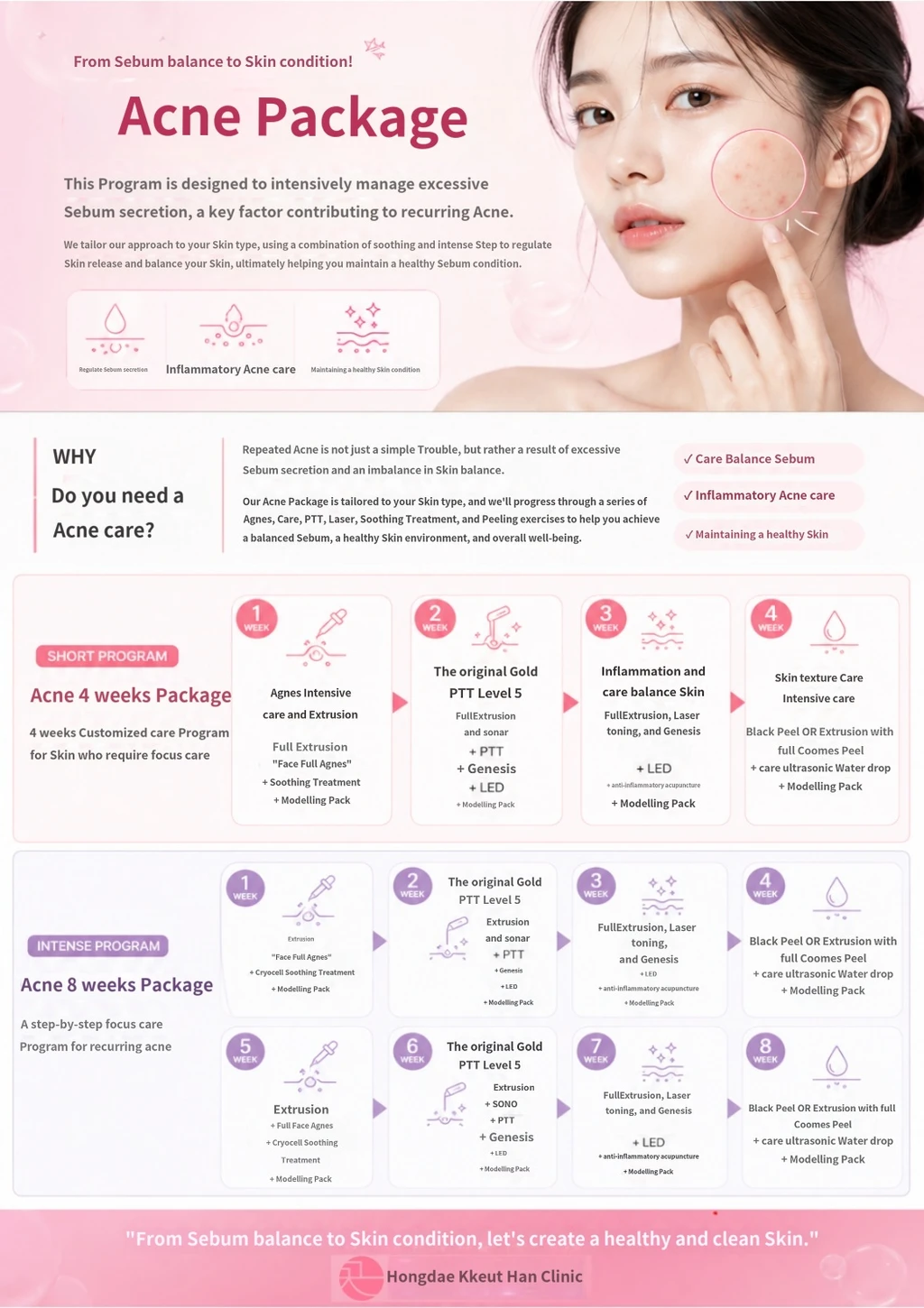 treatmentIntroduction