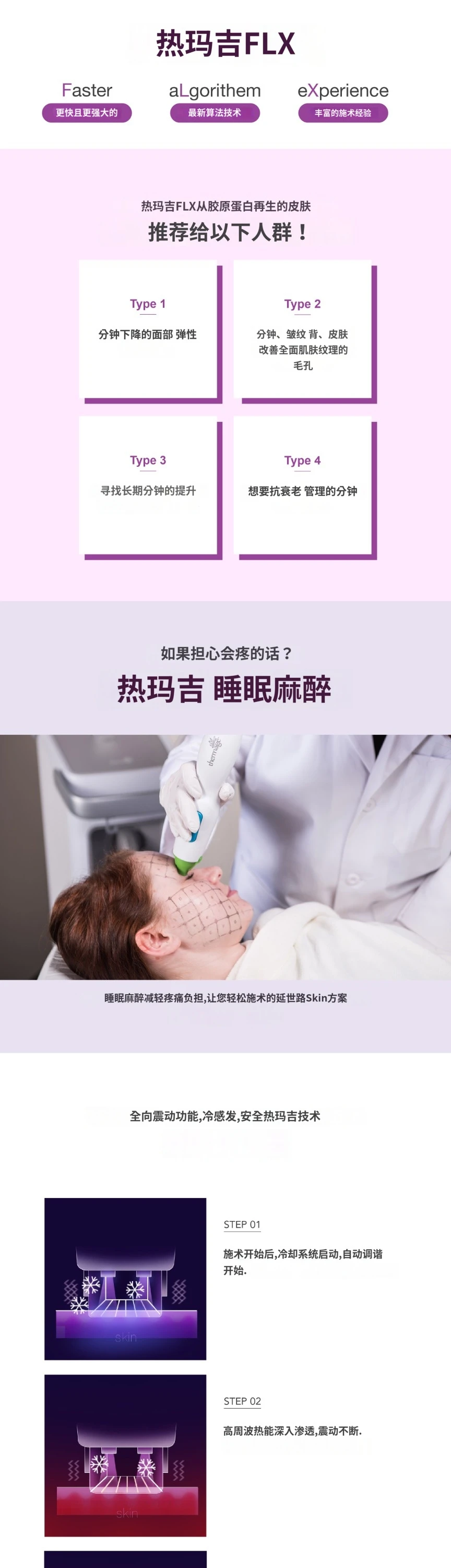 treatmentIntroduction