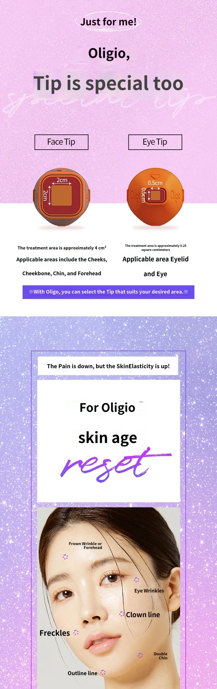 treatmentIntroduction