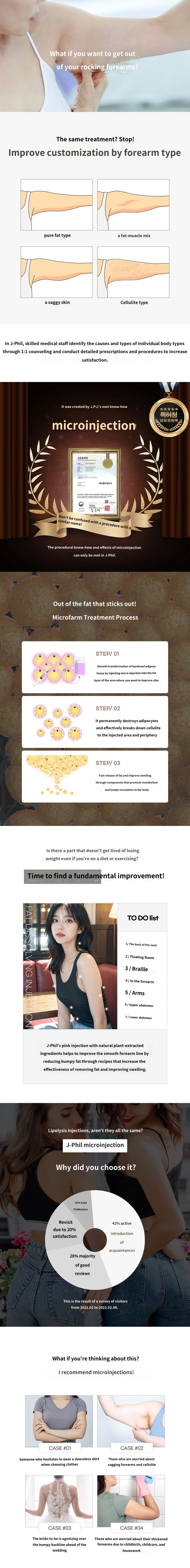 treatmentIntroduction