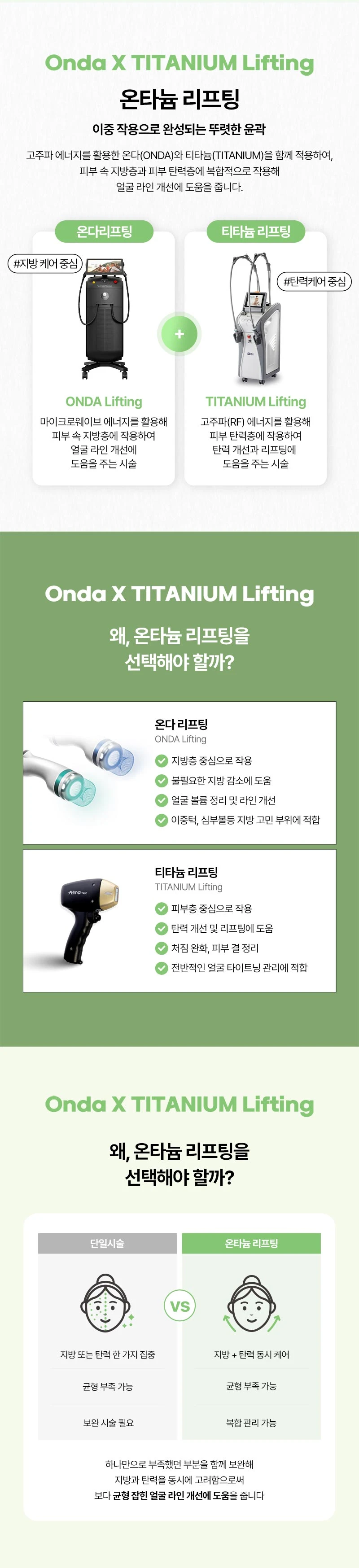 treatmentIntroduction