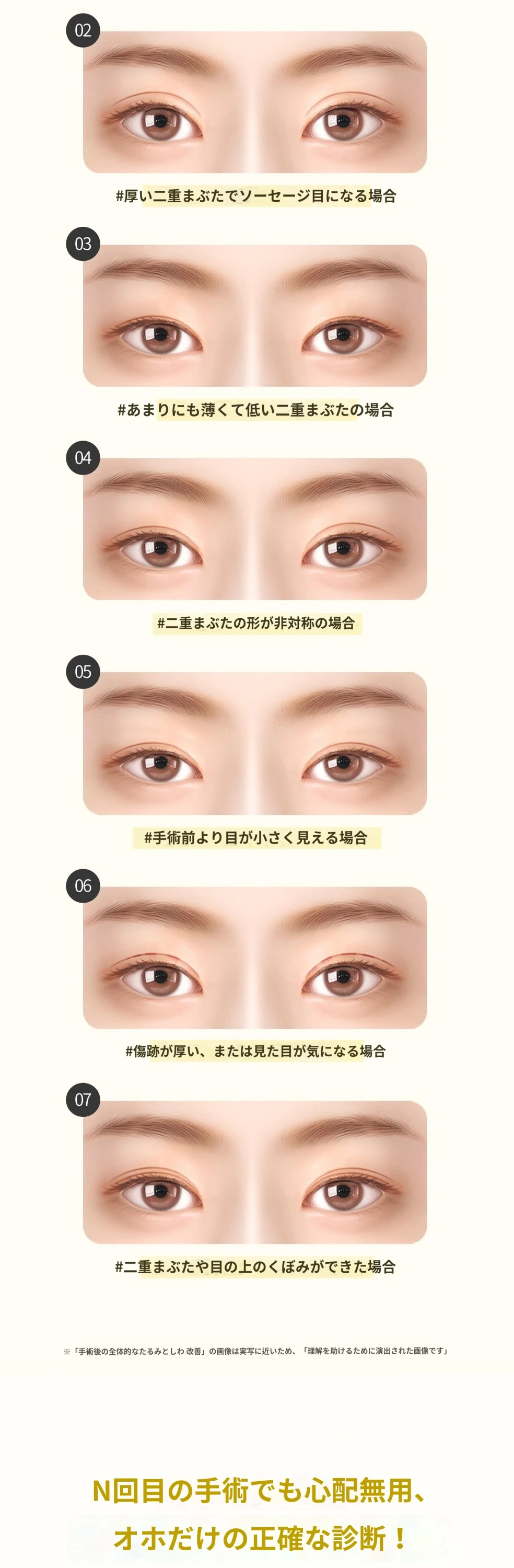 treatmentIntroduction