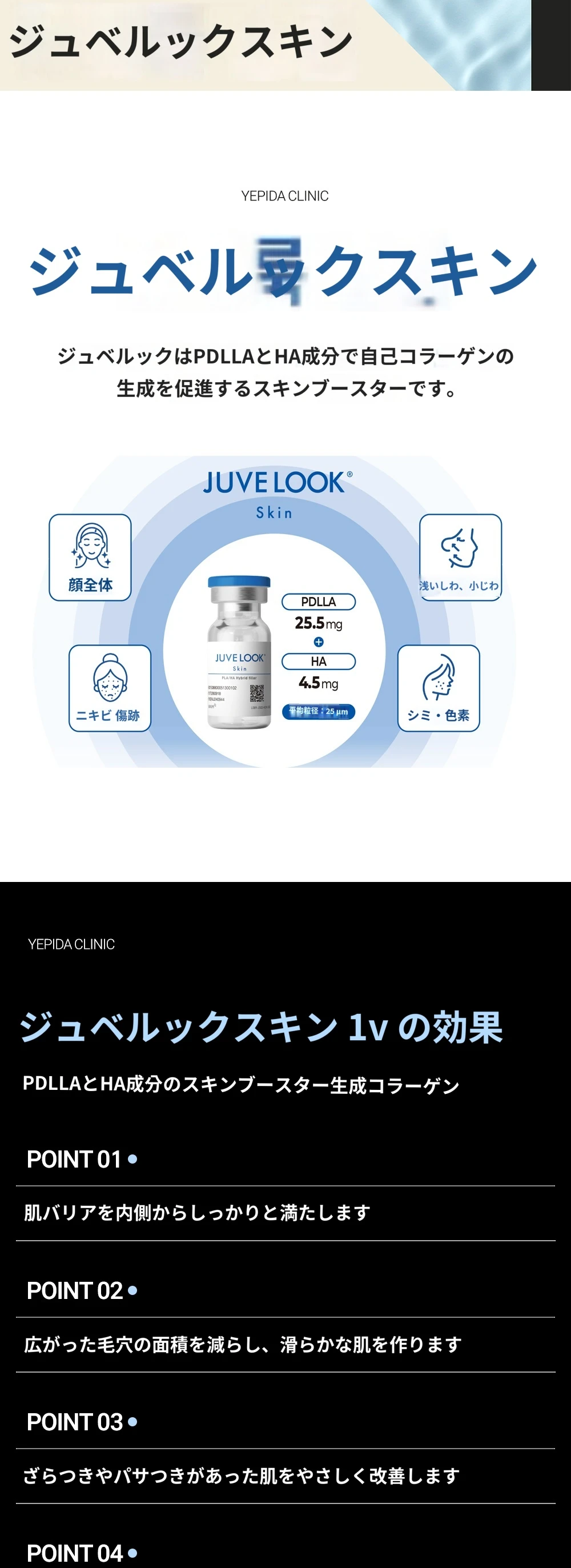 treatmentIntroduction