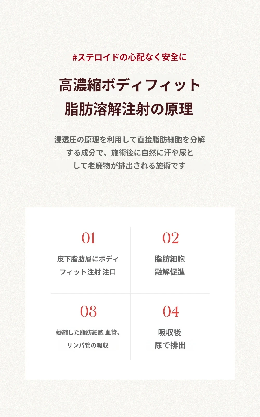 treatmentIntroduction