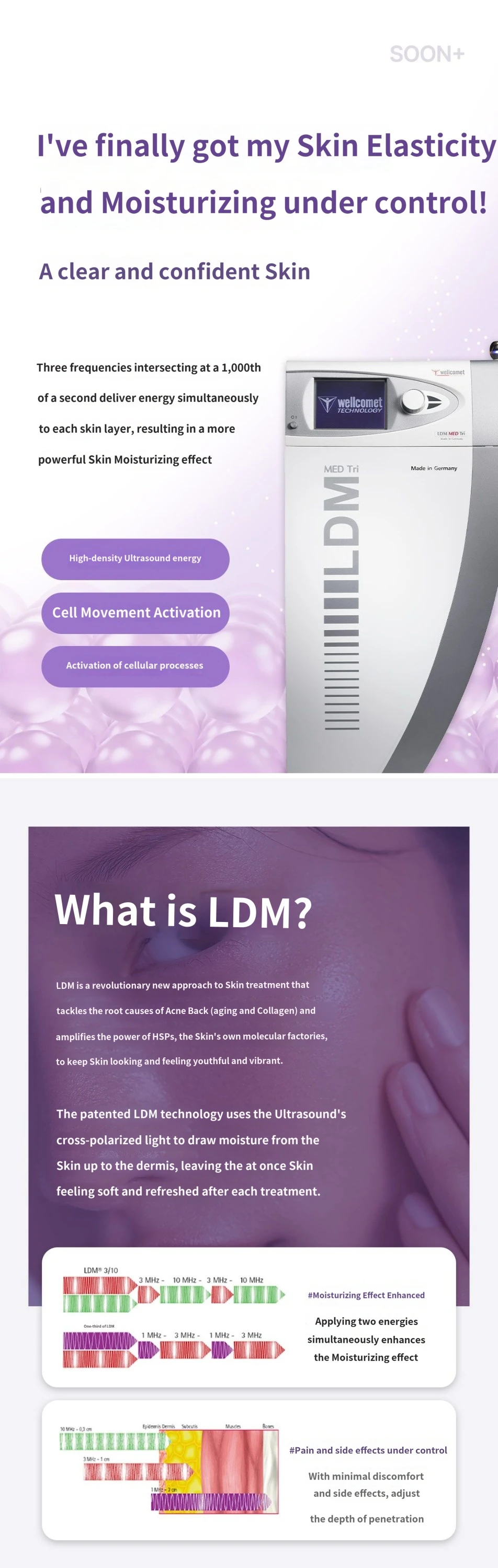 treatmentIntroduction