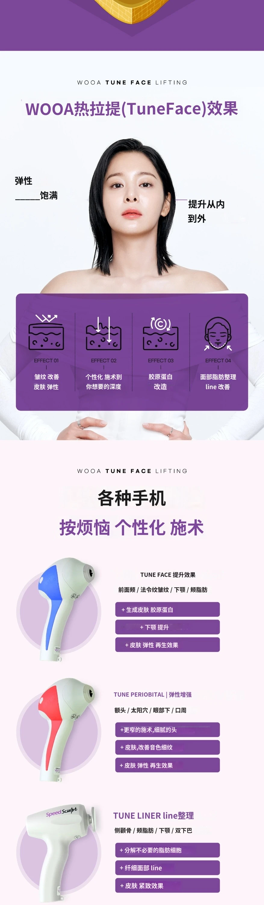 treatmentIntroduction