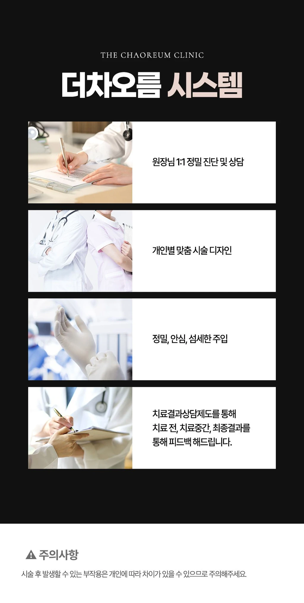 treatmentIntroduction