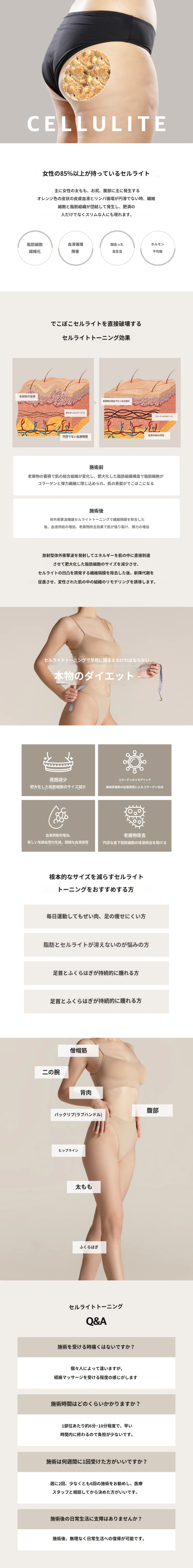 treatmentIntroduction