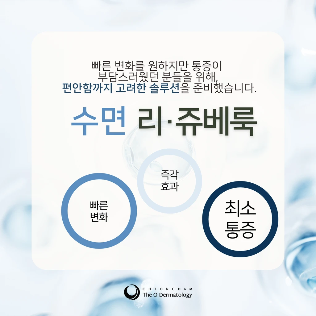 treatmentIntroduction