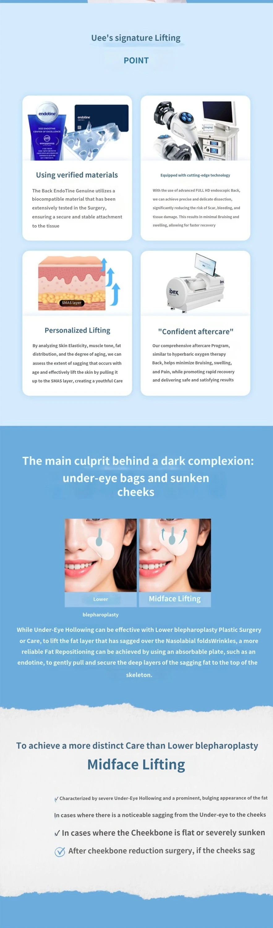 treatmentIntroduction
