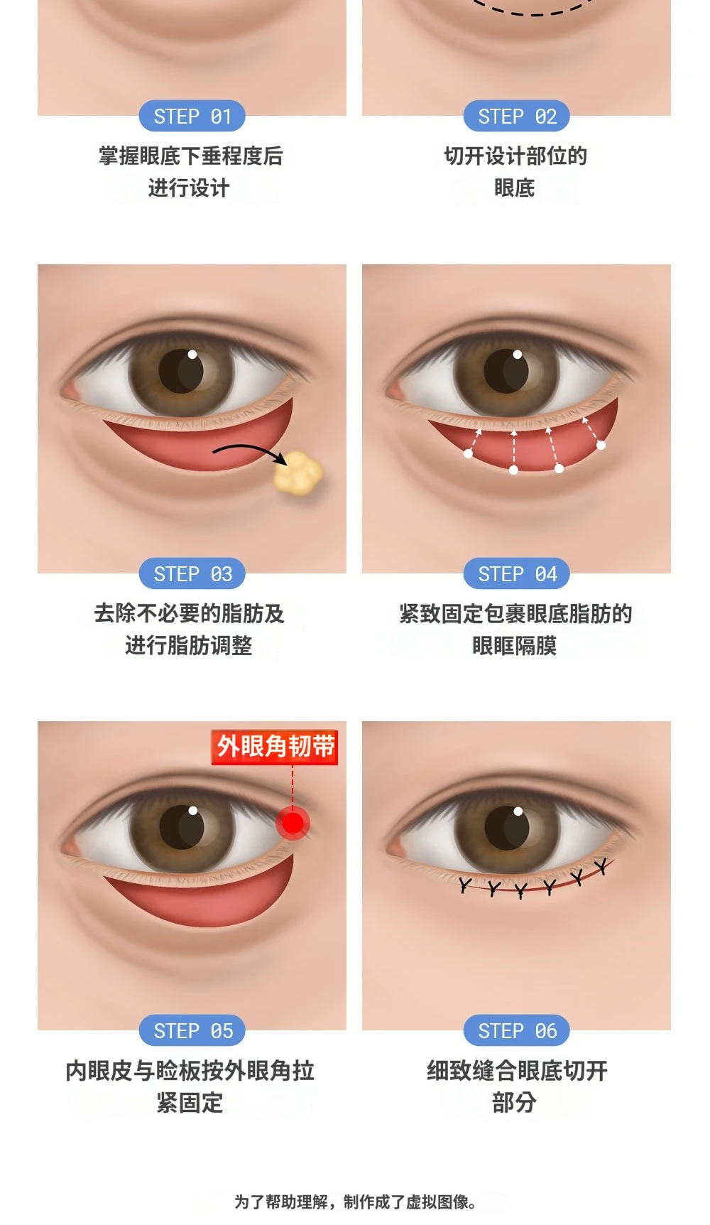treatmentIntroduction