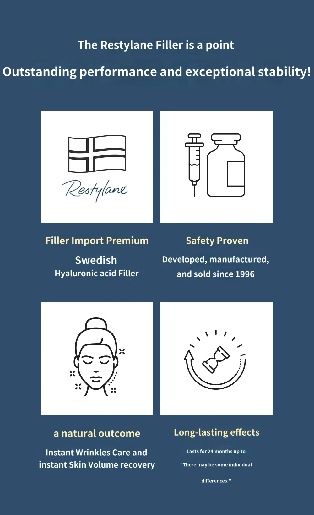 treatmentIntroduction