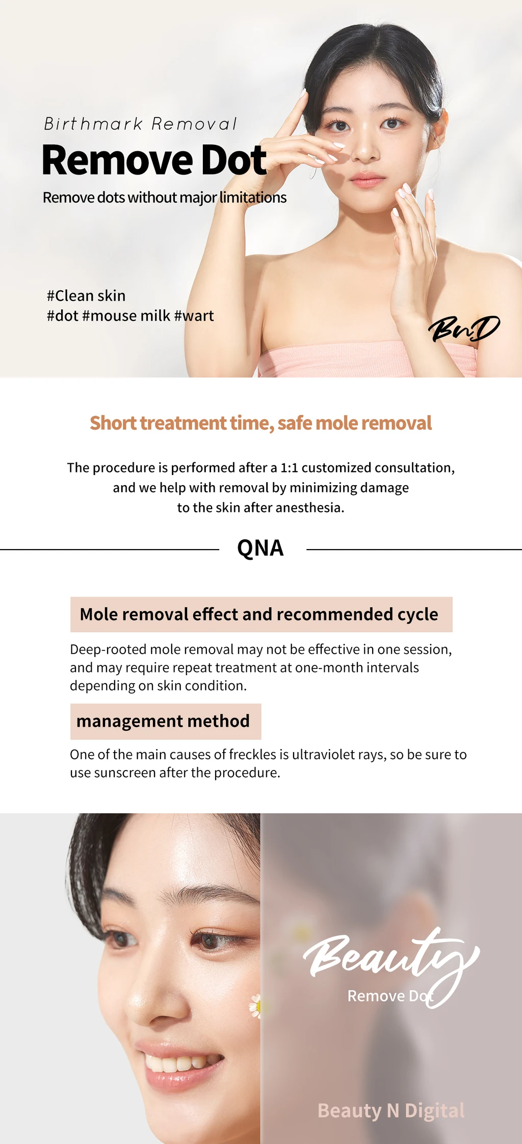 treatmentIntroduction