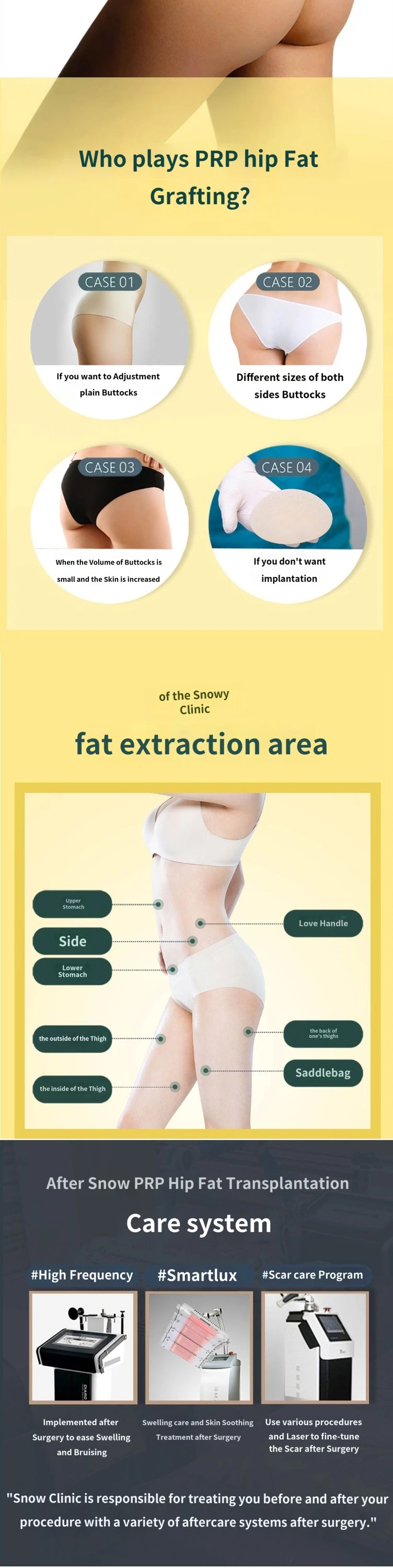 treatmentIntroduction
