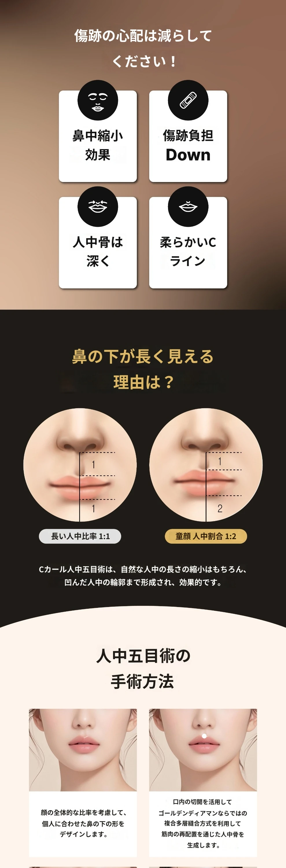 treatmentIntroduction
